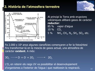 2. Història de l’atmosfera terrestre Al principi la Terra amb erupcions volcàniques allibarà gasos de caràcter  reductor : 85 % vapor d’aigua 10 % CO 2 5 % NH 3 , CH 4 , N 2 , SH 2 , SO 2 , etc. Fa 2.000 x 10 6  anys algunes cianofícies començaren a fer la fotosíntesi fins transformar-la en la mescla de gasos actual, una atmosfera de caràcter  oxidant . A més: 3O 2   O -  + O -  + 2O 2   2O 3 L’O 3  en retenir els raigs UV va possibilitar el desenvolupament d’organismes a l’exterior de l’aigua i que realitzesin la respiració. 