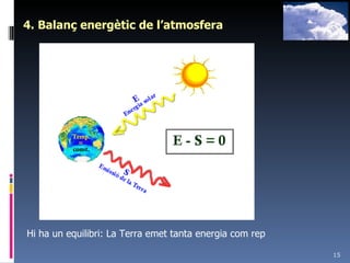 4. Balanç energètic de l’atmosfera Hi ha un equilibri: La Terra emet tanta energia com rep 