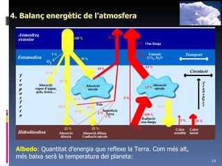 4. Balanç energètic de l’atmosfera Albedo : Quantitat d’energia que reflexe la Terra. Com més alt, més baixa serà la temperatura del planeta: 