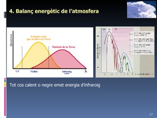 4. Balanç energètic de l’atmosfera Tot cos calent o negre emet energia d’infraroig 