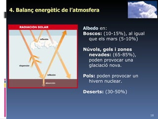 4. Balanç energètic de l’atmosfera Albedo  en: Boscos:  (10-15%), al igual que els mars (5-10%) Núvols, gels i zones nevades:  (65-85%), poden provocar una glaciació nova. Pols:  poden provocar un hivern nuclear. Deserts:  (30-50%) 