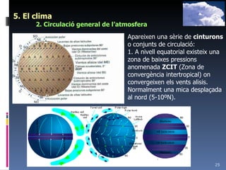 5. El clima 2. Circulació general de l’atmosfera Apareixen una sèrie de  cinturons  o conjunts de circulació: 1. A nivell equatorial existeix una zona de baixes pressions anomenada  ZCIT  (Zona de convergència intertropical) on convergeixen els vents alisis. Normalment una mica desplaçada al nord (5-10ºN). 