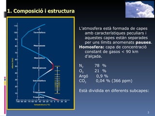 1. Composició i estructura L’atmosfera està formada de capes amb característiques peculiars i aquestes capes están separades per uns límits anomenats  pauses . Homosfera:  capa de concentració constant de gasos < 90 km d’alçada. N 2 78  % O 2 21  % Argó  0,9 % CO 2  0,04 % (366 ppm) Està dividida en diferents subcapes: 