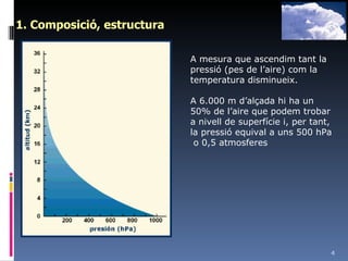 1. Composició, estructura A mesura que ascendim tant la pressió (pes de l’aire) com la temperatura disminueix. A 6.000 m d’alçada hi ha un 50% de l’aire que podem trobar a nivell de superfície i, per tant, la pressió equival a uns 500 hPa  o 0,5 atmosferes 