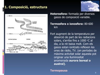 1. Composició, estructura Heterosfera:  formada per diversos gasos de composició variable. Termosfera o ionosfera:  80-600 km Fort augment de la temperatura per absorció de part de les radiacions solars, s’arriba fins a 1000  o C al dia, a la nit baixa molt. Com els gasos estan ionitzats reflexen les ones de ràdio, TV. (en períodes de màxima activitat solar aquesta pot originar una lluminositat anomenada  aurora boreal o austral) . Termopausa 