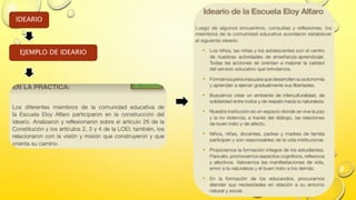 IDEARIO
EJEMPLO DE IDEARIO
 