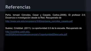 Referencias
Peña, Ismael; Córcoles, Cesar y Casado, Carlos.(2006). El profesor 2.0;
Docencia e investigación desde la Red. Recuperado de
http://www.uoc.edu/uocpapers/3/dt/esp/pena_corcoles_casado.pdf
Suárez, Cristóbal. (2011). La oportunidad 2.0 de la escuela. Recuperado de
http://cvonline.uaeh.edu.
mx/DiSA/tics/rsocialesdocencia/u1/oportunidad20escuela.pdf

 