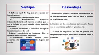 Ventajas

Desventajas

· 1.-Software legal: No hay que preocuparse por

1.-Información privada a terceros: Generalmente no

licencia alguna.
2.- Disponibles desde cualquier lugar.
3.Multiplataforma:
Funcionan
independientemente del sistema operativo que se
use e incluso se puede acceder desde cualquier
dispositivo.
4.-Siempre actualizado: El servicio se encarga de
las actualizaciones del soft.
5.-Menor requerimiento de hardware: Sólo se
necesita poder utilizar un navegador.
6.-Colaboración:
Pueden
trabajar
varias
personas a la vez y desde diferentes lugares del
mundo.

se sabe en manos de quién caen los datos ni qué uso
se va a hacer de ellos.
2.-Cambios en las condiciones del servicio: Puede
que el servicio sea gratis hoy y mañana no.
3.- Copias de seguridad: Si bien es posible que
tengan mejores copias de los datos nuestros, nadie lo
garantiza

 
