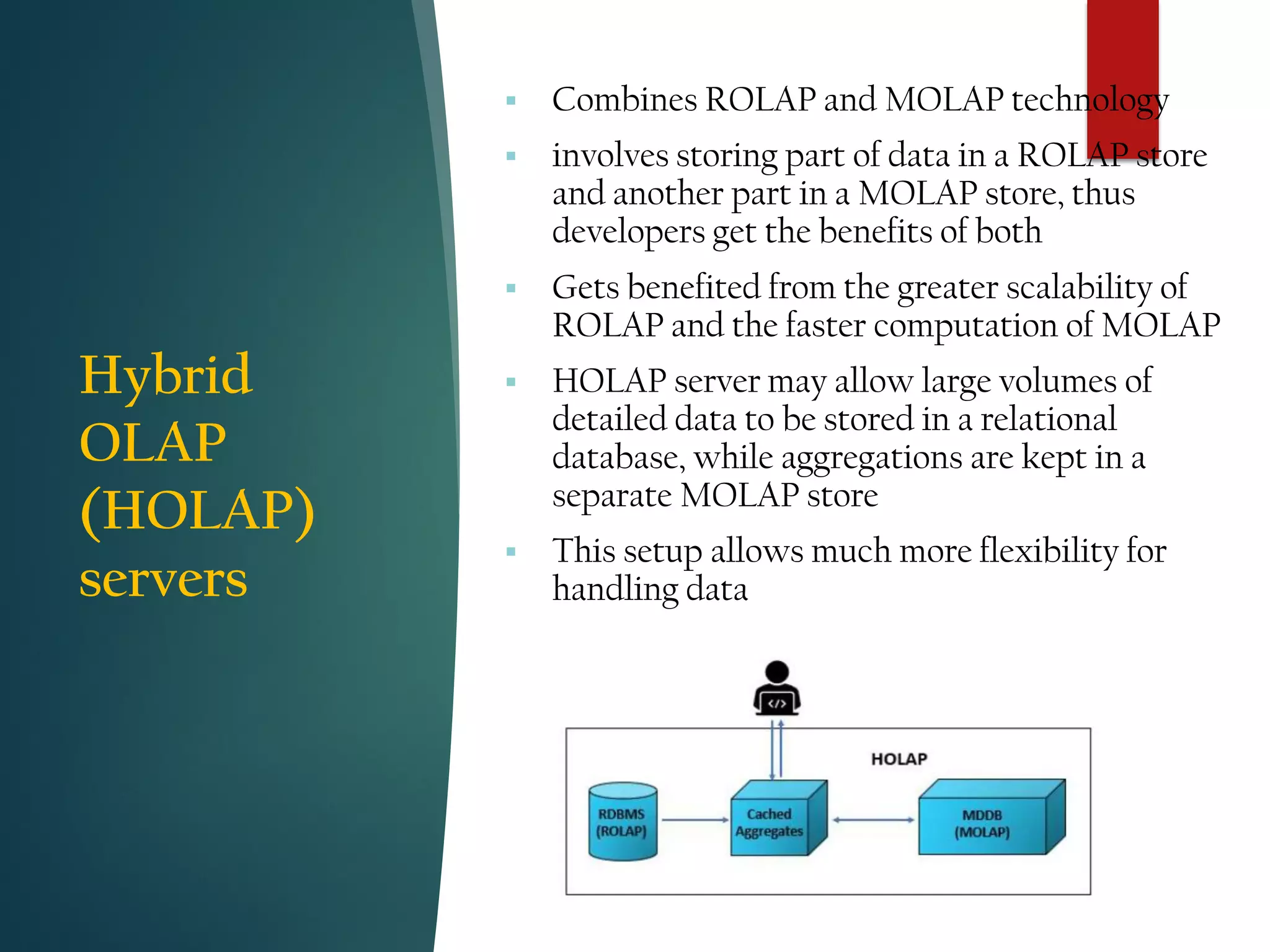 Hybrid
OLAP
(HOLAP)
servers
▪ Combines ROLAP and MOLAP technology
▪ involves storing part of data in a ROLAP store
and another part in a MOLAP store, thus
developers get the benefits of both
▪ Gets benefited from the greater scalability of
ROLAP and the faster computation of MOLAP
▪ HOLAP server may allow large volumes of
detailed data to be stored in a relational
database, while aggregations are kept in a
separate MOLAP store
▪ This setup allows much more flexibility for
handling data
 