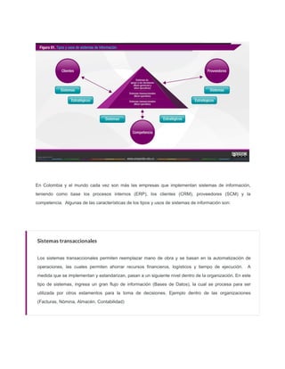 En Colombia y el mundo cada vez son más las empresas que implementan sistemas de información,
teniendo como base los procesos internos (ERP), los clientes (CRM), proveedores (SCM) y la
competencia. Algunas de las características de los tipos y usos de sistemas de información son:
Sistemas transaccionales
Los sistemas transaccionales permiten reemplazar mano de obra y se basan en la automatización de
operaciones, las cuales permiten ahorrar recursos financieros, logísticos y tiempo de ejecución. A
medida que se implementan y estandarizan, pasan a un siguiente nivel dentro de la organización. En este
tipo de sistemas, ingresa un gran flujo de información (Bases de Datos), la cual se procesa para ser
utilizada por otros estamentos para la toma de decisiones. Ejemplo dentro de las organizaciones
(Facturas, Nómina, Almacén, Contabilidad)
 