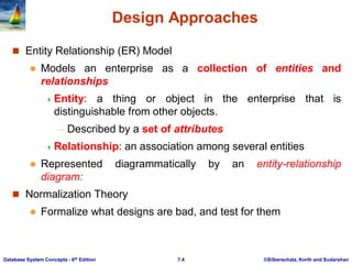 U2_ER_upto_map_relations.pdf