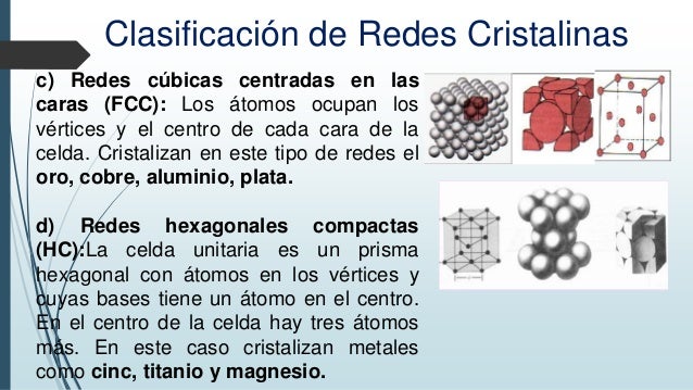 Estructura Cristalina- Propiedad de los materiales