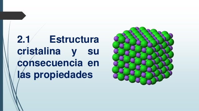 Estructura Cristalina- Propiedad de los materiales