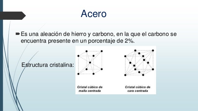 Que Estructura Cristalina Tiene El Hierro 2021 idea e