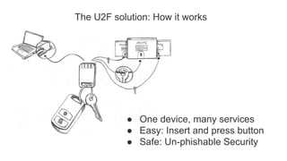 The U2F solution: How it works
● One device, many services
● Easy: Insert and press button
● Safe: Un-phishable Security
 