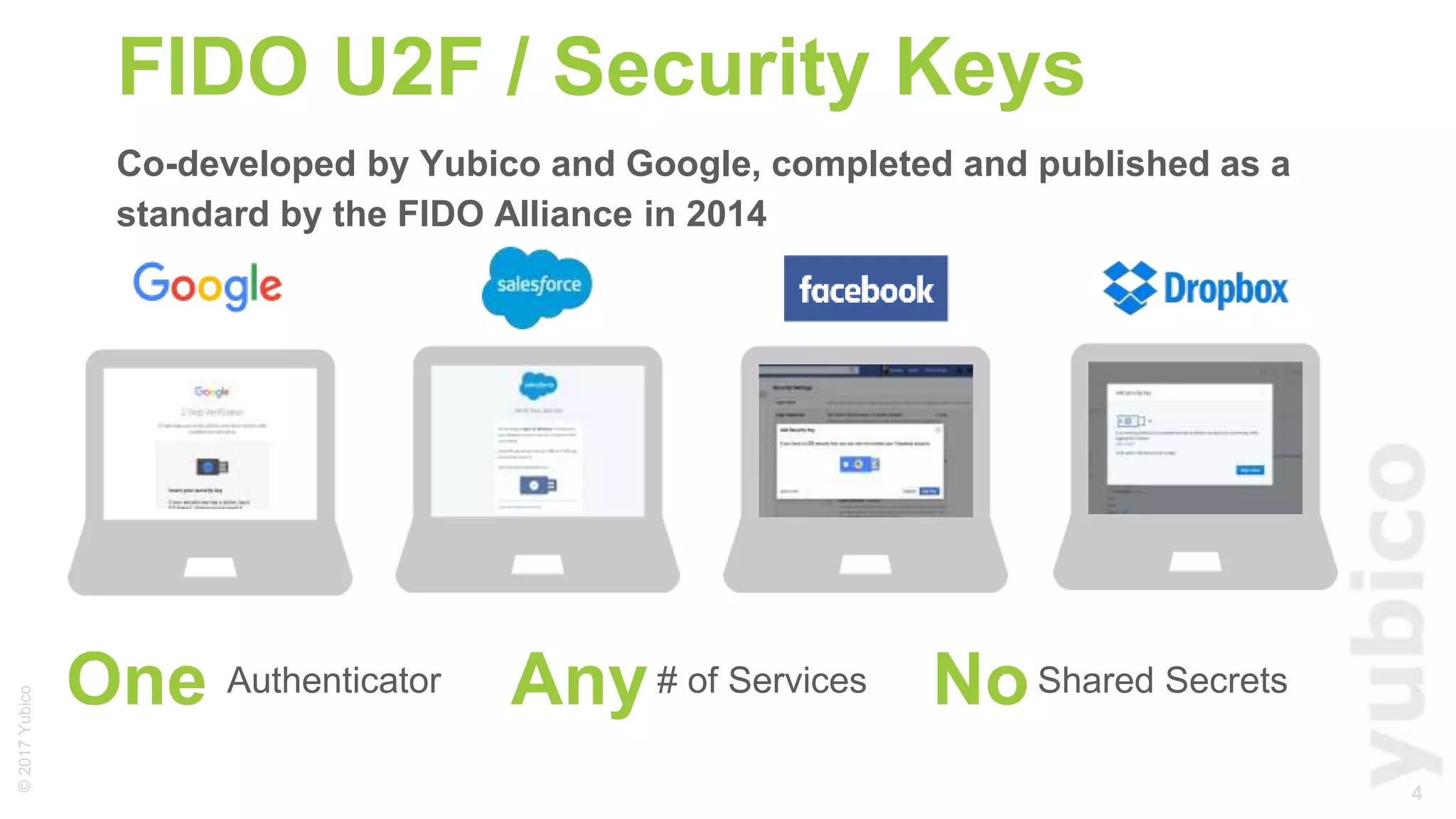 4
©2017Yubico
FIDO U2F / Security Keys
Co-developed by Yubico and Google, completed and published as a
standard by the FIDO Alliance in 2014
# of ServicesAny Shared SecretsNoOne Authenticator
 