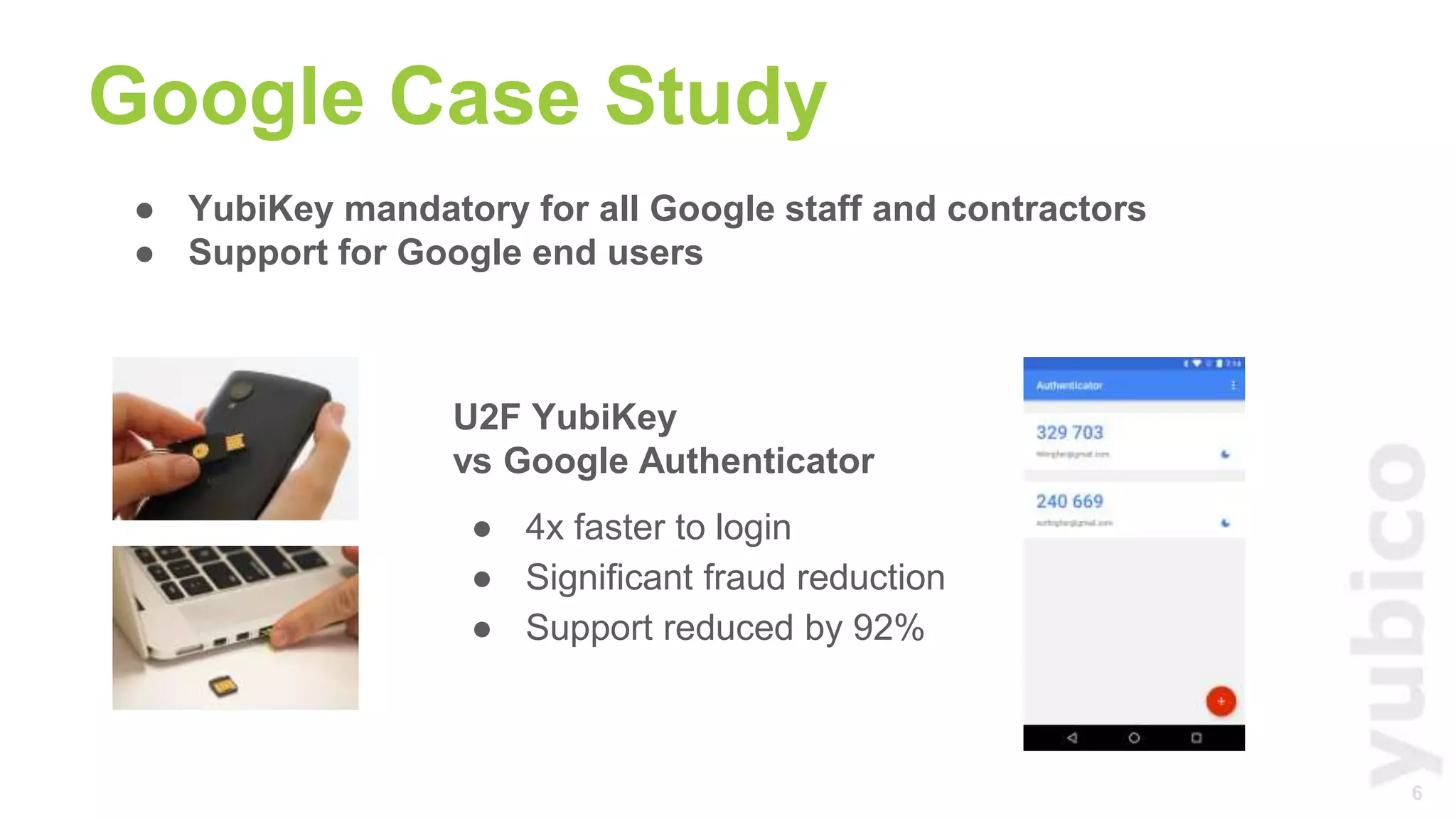 6
Google Case Study
U2F YubiKey
vs Google Authenticator
● 4x faster to login
● Significant fraud reduction
● Support reduced by 92%
● YubiKey mandatory for all Google staff and contractors
● Support for Google end users
 