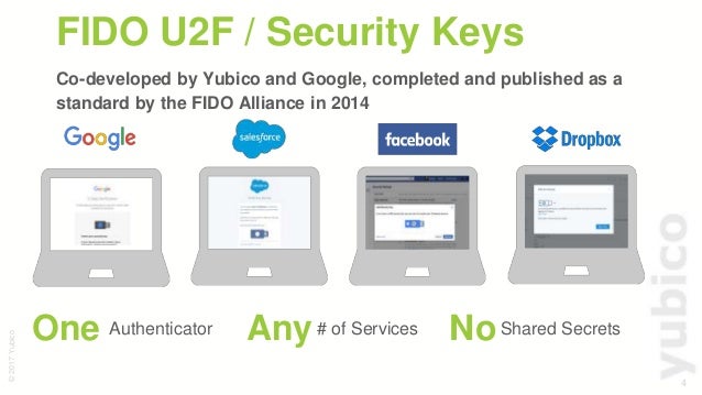 fido u2f security key google fido u2f security key google