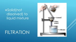FILTRATION
Solid(not
dissolved) to
liquid mixture
 