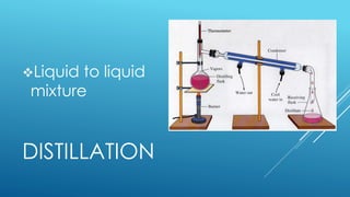 DISTILLATION
Liquid to liquid
mixture
 