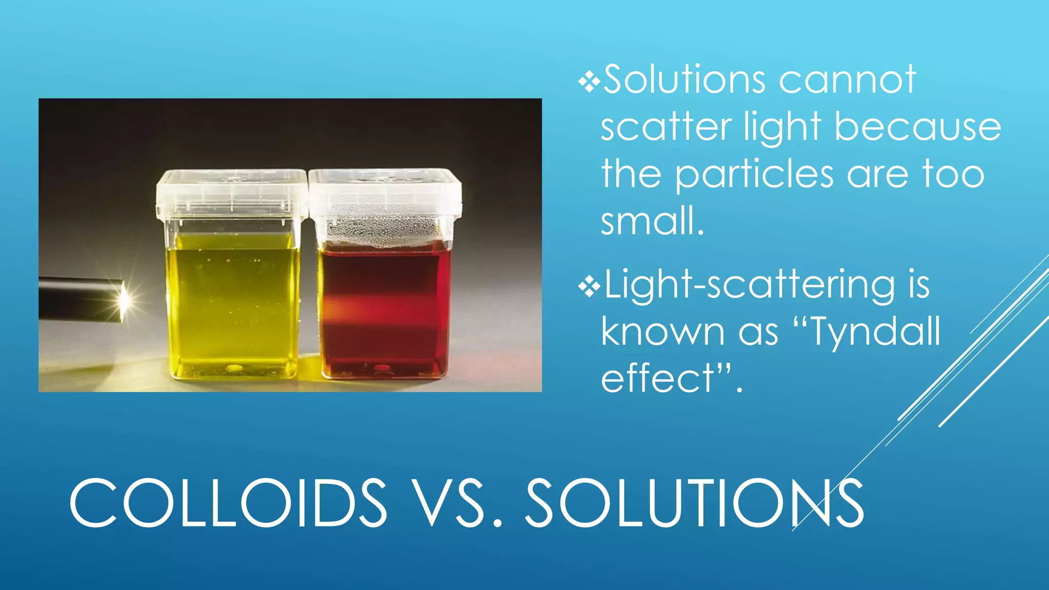 Unit 2, Lesson 2.5 Suspensions and Colloids PPT