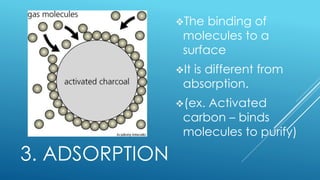 3. ADSORPTION
The binding of
molecules to a
surface
It is different from
absorption.
(ex. Activated
carbon – binds
molecules to purify)
 
