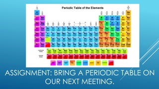 ASSIGNMENT: BRING A PERIODIC TABLE ON
OUR NEXT MEETING.
 