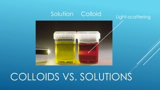 COLLOIDS VS. SOLUTIONS
Solution Colloid Light-scattering
 