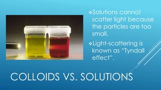COLLOIDS VS. SOLUTIONS
Solutions cannot
scatter light because
the particles are too
small.
Light-scattering is
known as “Tyndall
effect”.
 