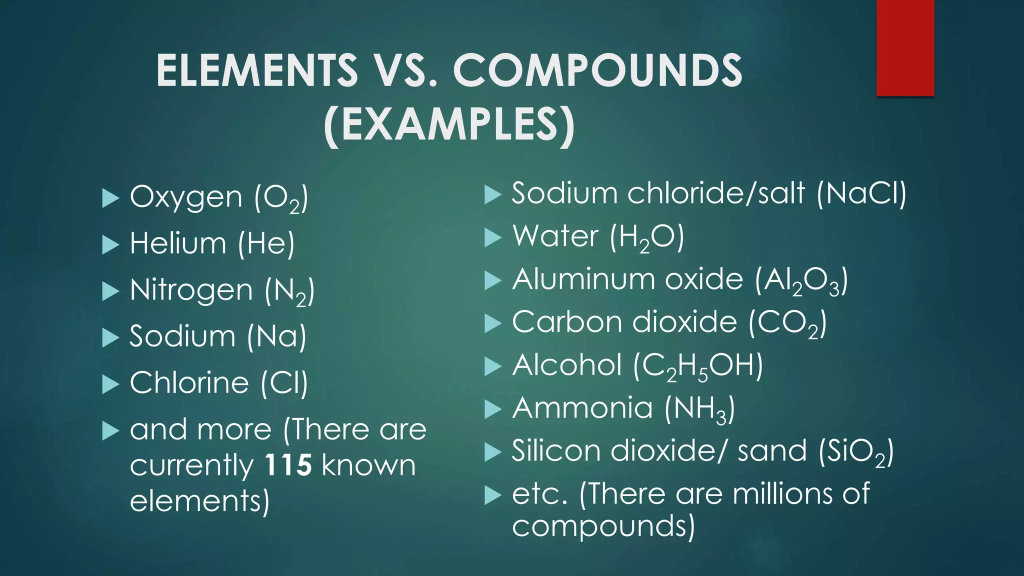 ELEMENTS VS. COMPOUNDS
(EXAMPLES)
 Oxygen (O2)
 Helium (He)
 Nitrogen (N2)
 Sodium (Na)
 Chlorine (Cl)
 and more (There are
currently 115 known
elements)
 Sodium chloride/salt (NaCl)
 Water (H2O)
 Aluminum oxide (Al2O3)
 Carbon dioxide (CO2)
 Alcohol (C2H5OH)
 Ammonia (NH3)
 Silicon dioxide/ sand (SiO2)
 etc. (There are millions of
compounds)
 