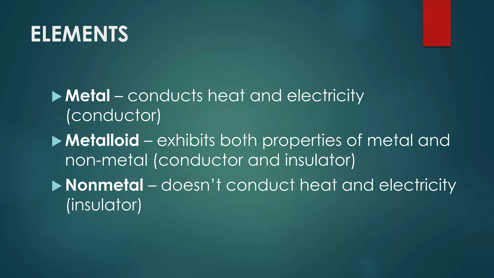 ELEMENTS
 Metal – conducts heat and electricity
(conductor)
 Metalloid – exhibits both properties of metal and
non-metal (conductor and insulator)
 Nonmetal – doesn’t conduct heat and electricity
(insulator)
 