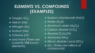 ELEMENTS VS. COMPOUNDS
(EXAMPLES)
 Oxygen (O2)
 Helium (He)
 Nitrogen (N2)
 Sodium (Na)
 Chlorine (Cl)
 and more (There are
currently 115 known
elements)
 Sodium chloride/salt (NaCl)
 Water (H2O)
 Aluminum oxide (Al2O3)
 Carbon dioxide (CO2)
 Alcohol (C2H5OH)
 Ammonia (NH3)
 Silicon dioxide/ sand (SiO2)
 etc. (There are millions of
compounds)
 