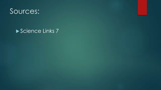 Sources:
 Science Links 7
 