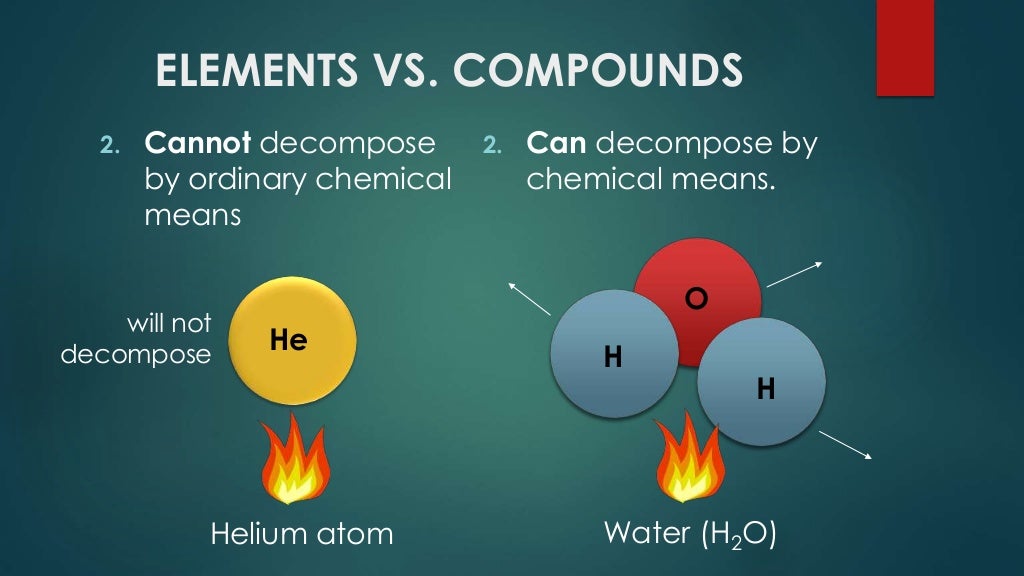 unit-2-lesson-2-6-elements-and-compounds