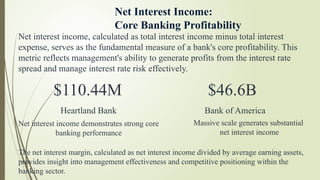 U2_L3_Bank Income Statement-Income st.pptx