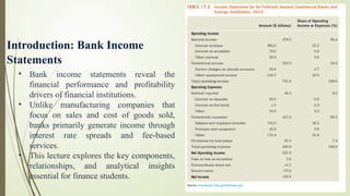 U2_L3_Bank Income Statement-Income st.pptx