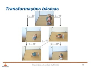 Transformações básicas
Sistemas e Aplicações Multimídia 13
 