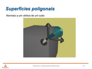 Superfícies poligonais
Sistemas e Aplicações Multimídia 23
Normais a um vértice de um cubo
 