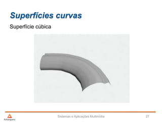 Superfícies curvas
Superfície cúbica
Sistemas e Aplicações Multimídia 27
 