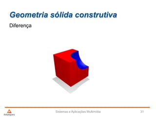 Geometria sólida construtiva
Diferença
Sistemas e Aplicações Multimídia 31
 