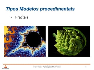 Tipos Modelos procedimentais
• Fractais
Sistemas e Aplicações Multimídia 41
 