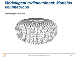 Modelagem tridimensional: Modelos
volumétricos
Enumeração exaustiva
Sistemas e Aplicações Multimídia 48
 