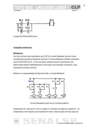 Unidade 2 Parte 1
10
Função OU EXCLUSIVO (Xor)
FUNÇÕES ESPECIAIS
Biestáveis
Um dos circuitos mais importantes num CLP é o circuito Biestável, que tem como
característica principal a função de memória. O circuito Biestável, também conhecido
como FLIP-FLOP, ou FF, ao ter sua saída ativada assume e permanece num
determinado estado indefinidamente ou até surgir nova ativação na entrada, o que
caracteriza a função memória.
Observe, na representação de lógica de relés, o circuito Biestável:
Circuito Biestável a partir de um comando elétrico
Pulsando-se S1, ativa-se K1 e K3 e a saída Y1 é ativada; ao soltar-se o botão S1, K1
é desativado e K3 impede que novamente K1 entre, mesmo após um novo pulso de
 