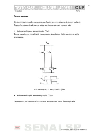 Unidade 2 Parte 1
19
Temporizadores
Os temporizadores são elementos que funcionam com atrasos de tempo (delays).
Podem funcionar de várias maneiras, sendo que as mais comuns são:
Acionamento após a energização (TON):
Dessa maneira, os contatos só mudam após a contagem de tempo com a saída
energizada.
Funcionamento do Temporizador (Ton)
Acionamento após a desenergização (TOFF):
Nesse caso, os contatos só mudam de tempo com a saída desenergizada.
 