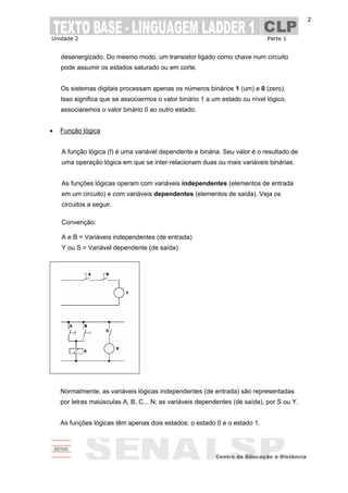 Unidade 2 Parte 1
2
desenergizado. Do mesmo modo, um transistor ligado como chave num circuito
pode assumir os estados saturado ou em corte.
Os sistemas digitais processam apenas os números binários 1 (um) e 0 (zero).
Isso significa que se associarmos o valor binário 1 a um estado ou nível lógico,
associaremos o valor binário 0 ao outro estado.
• Função lógica
A função lógica (f) é uma variável dependente e binária. Seu valor é o resultado de
uma operação lógica em que se inter-relacionam duas ou mais variáveis binárias.
As funções lógicas operam com variáveis independentes (elementos de entrada
em um circuito) e com variáveis dependentes (elementos de saída). Veja os
circuitos a seguir.
Convenção:
A e B = Variáveis independentes (de entrada)
Y ou S = Variável dependente (de saída)
Normalmente, as variáveis lógicas independentes (de entrada) são representadas
por letras maiúsculas A, B, C... N; as variáveis dependentes (de saída), por S ou Y.
As funções lógicas têm apenas dois estados: o estado 0 e o estado 1.
 