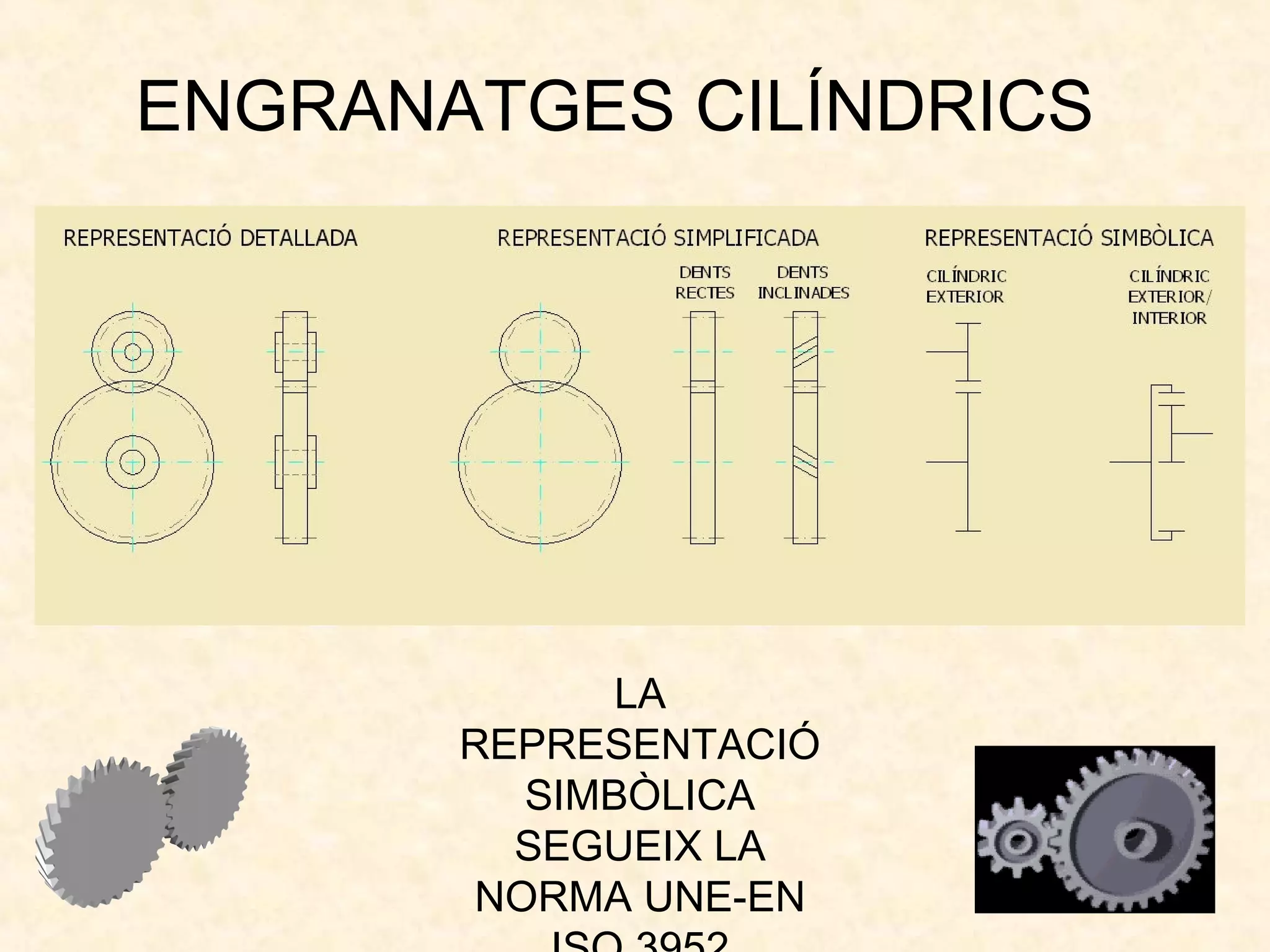 ENGRANATGES CILÍNDRICS
LA
REPRESENTACIÓ
SIMBÒLICA
SEGUEIX LA
NORMA UNE-EN
 