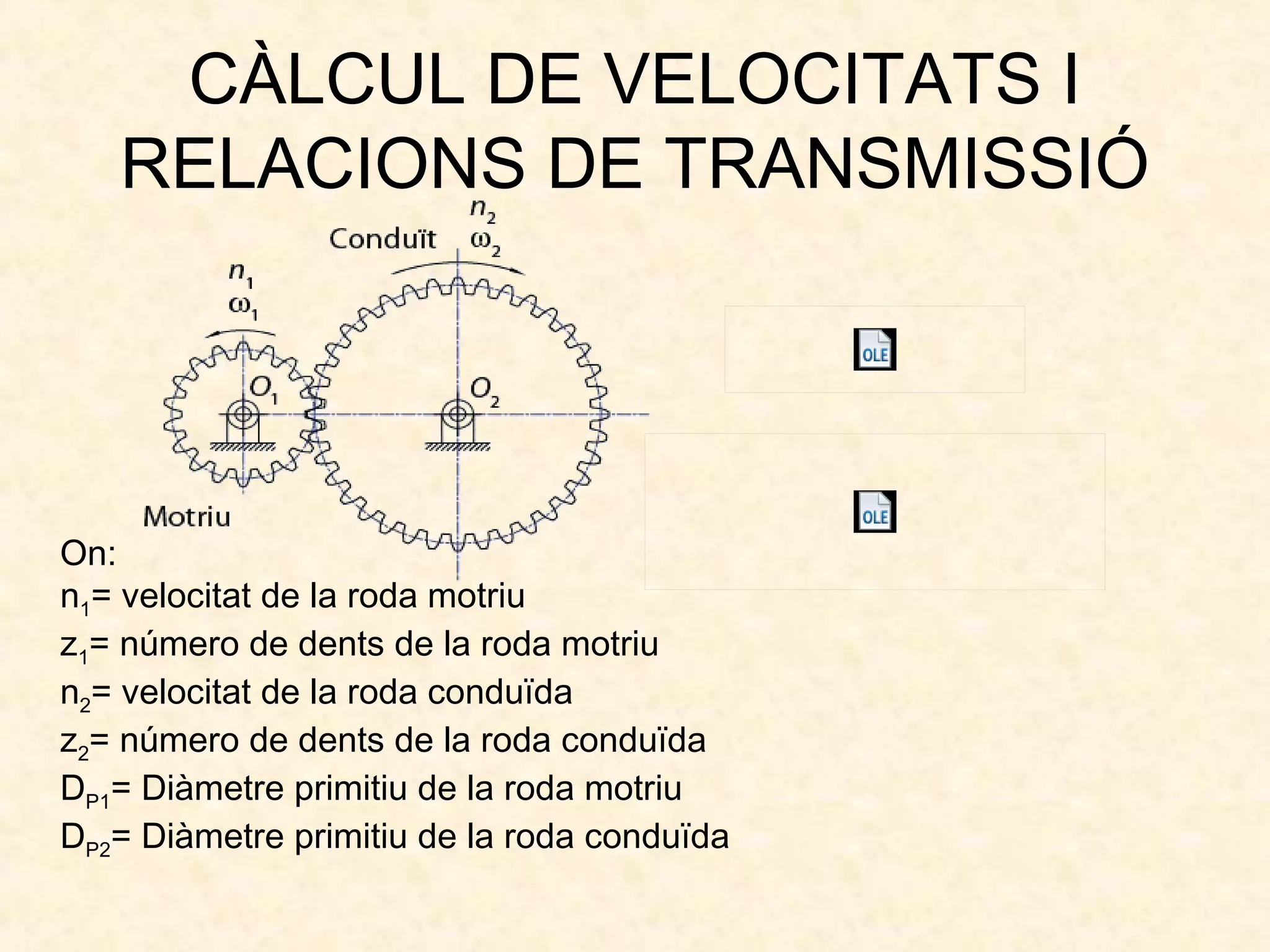 CÀLCUL DE VELOCITATS I
RELACIONS DE TRANSMISSIÓ
On:
n1= velocitat de la roda motriu
z1= número de dents de la roda motriu
n2= velocitat de la roda conduïda
z2= número de dents de la roda conduïda
DP1= Diàmetre primitiu de la roda motriu
DP2= Diàmetre primitiu de la roda conduïda
 