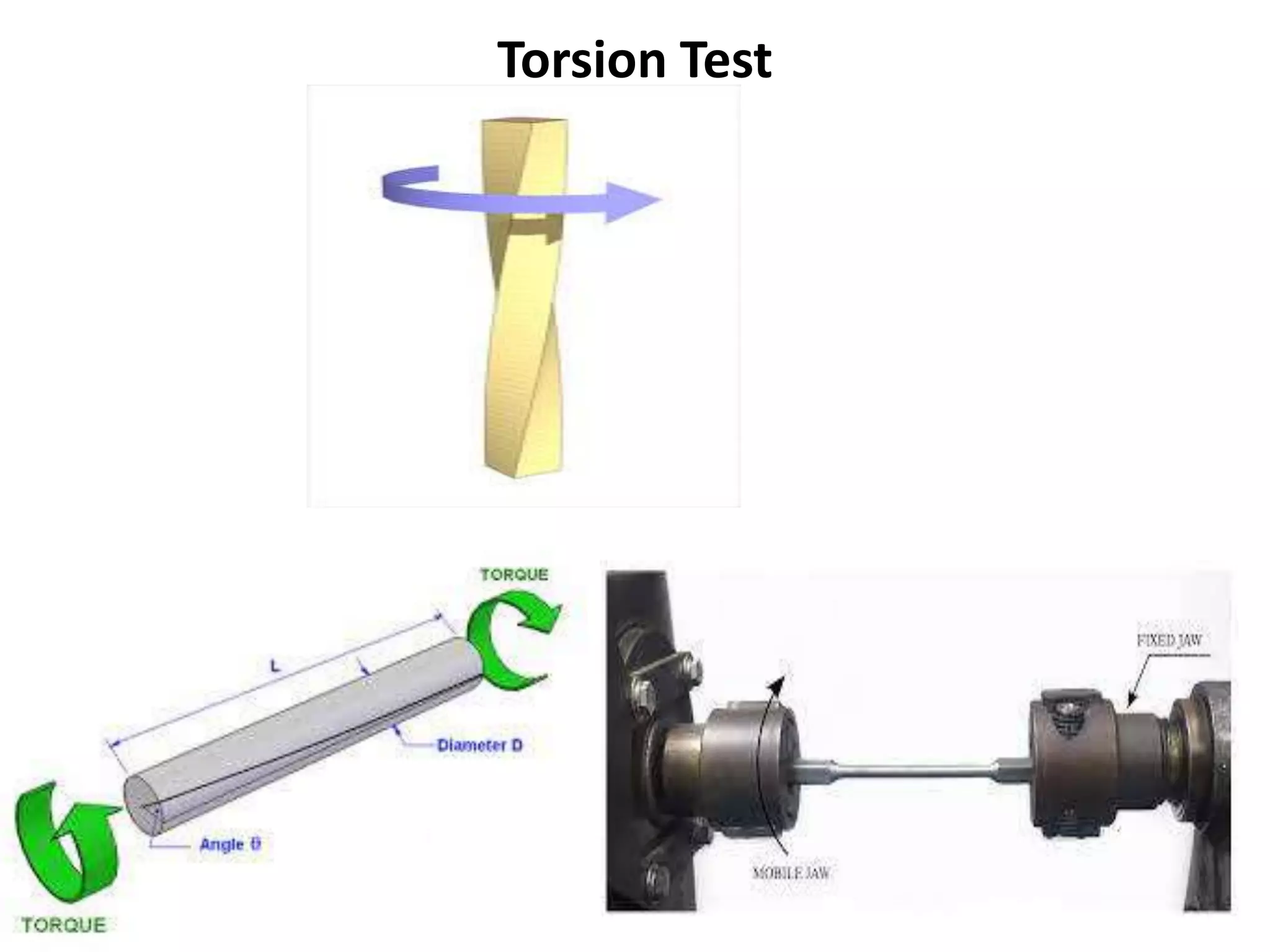 Torsion Test
 