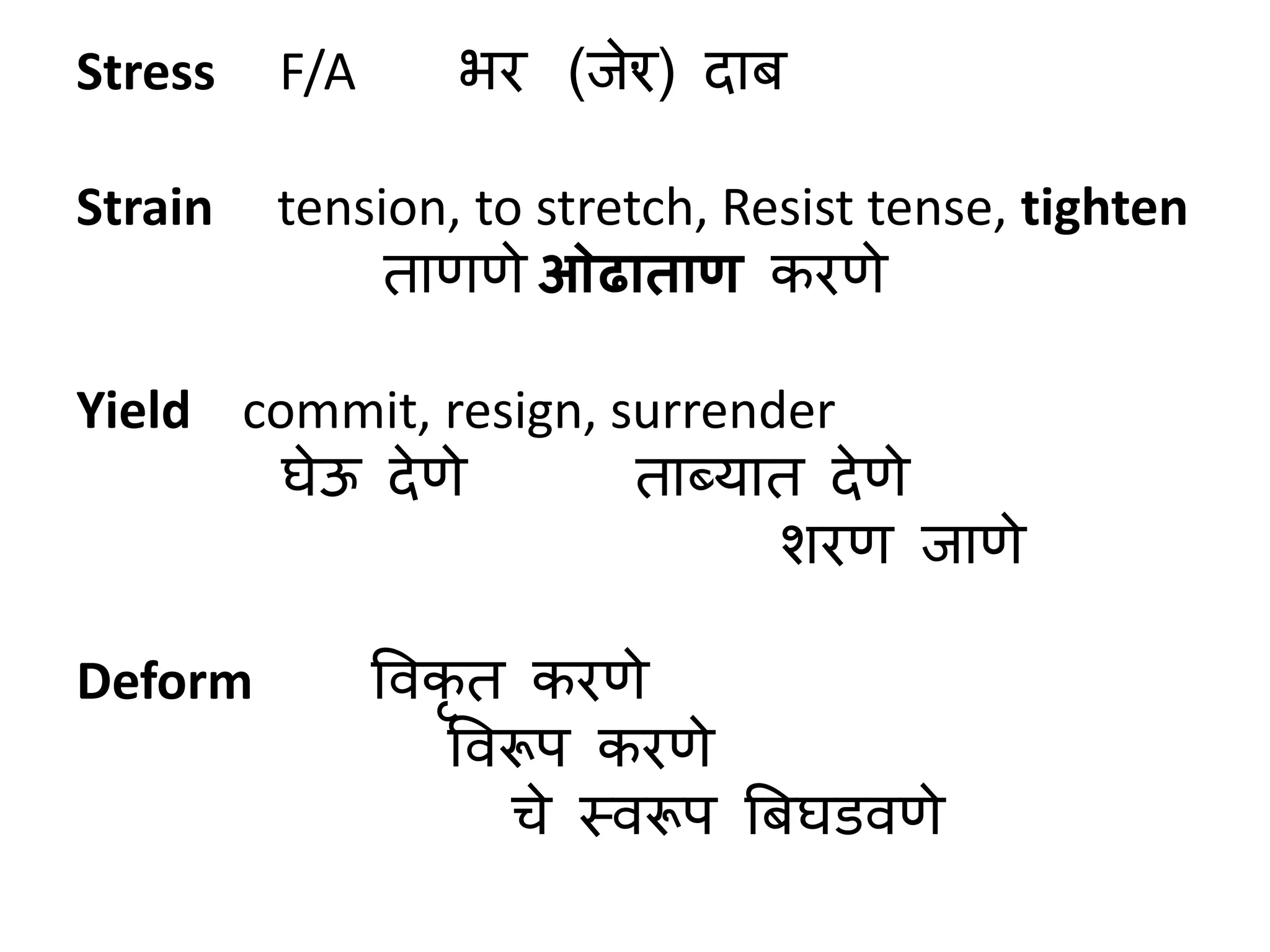 .
Stress F/A भर (जेर) दाब
Strain tension, to stretch, Resist tense, tighten
ताणणे ओढाताण करणे
Yield commit, resign, surrender
घेऊ देणे ताब्यात देणे
शरण जाणे
Deform विकृ त करणे
विरूप करणे
चे स्िरूप बबघडिणे
 