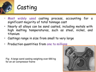 Casting Process - an overview